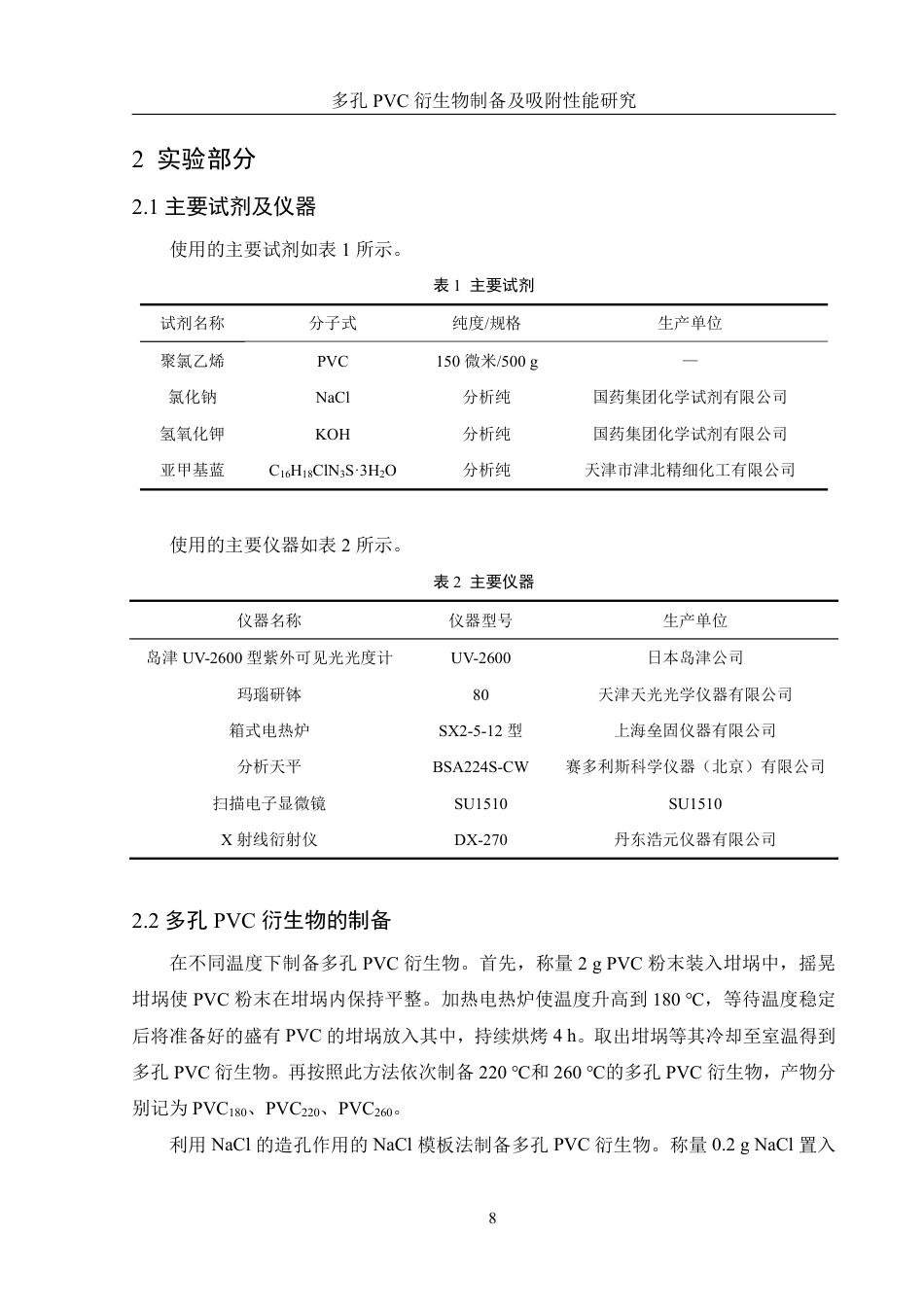 25年WH化学 多孔PVC衍生物制备及吸附性能研究8.74-AI9.61终稿-约11837字符.pdf_第9页