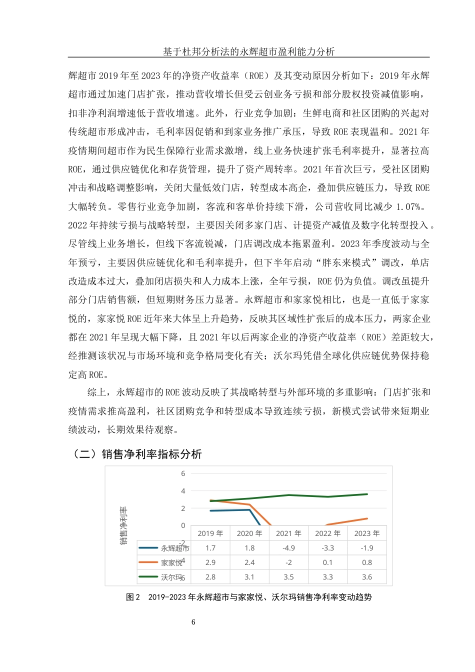 25年WH财务管理 基于杜邦分析法的永辉超市盈利能力分析23.2-AI30.85终稿-约9947字符.docx_第7页
