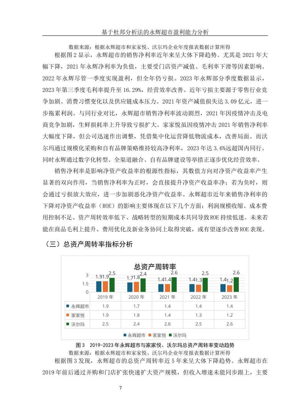 25年WH财务管理 基于杜邦分析法的永辉超市盈利能力分析23.2-AI30.85终稿-约9947字符.docx_第8页