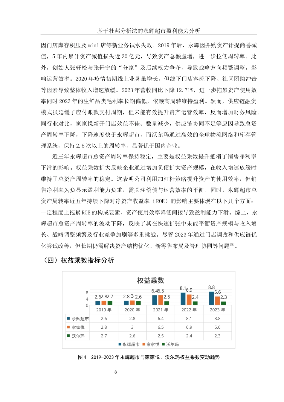 25年WH财务管理 基于杜邦分析法的永辉超市盈利能力分析23.2-AI30.85终稿-约9947字符.docx_第9页