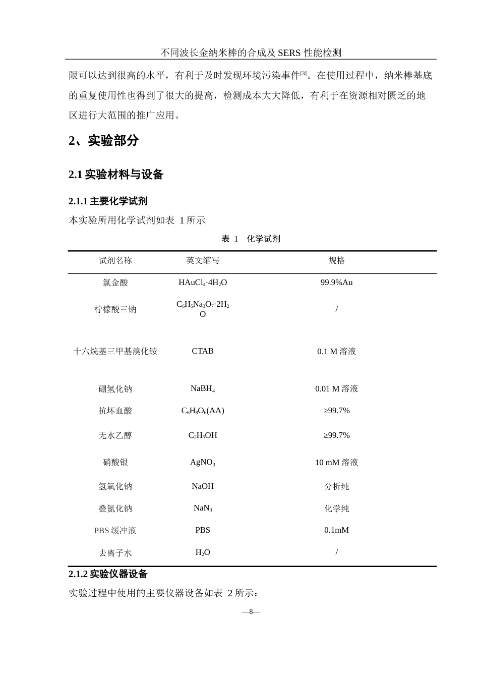 25年WH化学 不同波长金纳米棒的合成及sers性能检测3.47-AI18.03终-约11234字符.docx_第8页