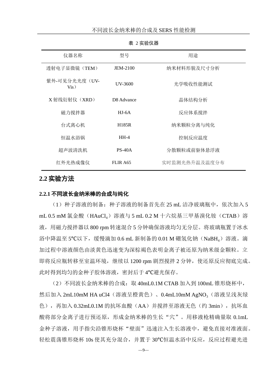 25年WH化学 不同波长金纳米棒的合成及sers性能检测3.47-AI18.03终-约11234字符.docx_第9页