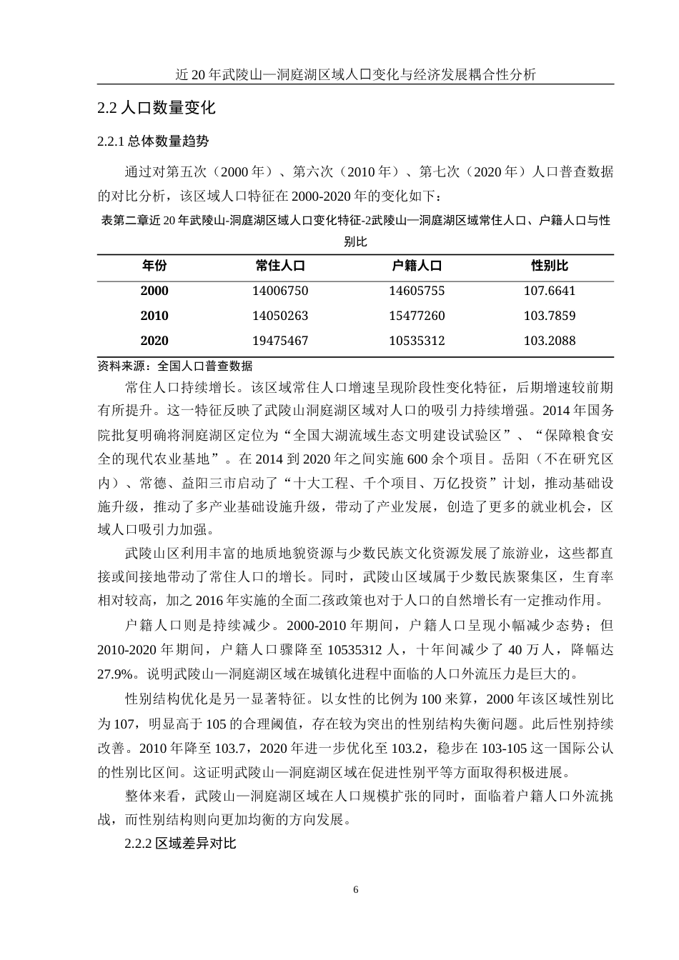 25年WH地理科学 近20年武陵山—洞庭湖区域人口变化与经济发展耦合性分析2.51-AI31.43终-约14556字符.docx_第9页