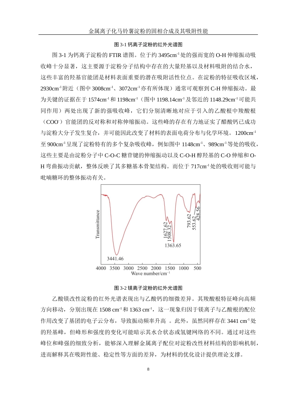 25年WH制药工程 金属离子化马铃薯淀粉的固相合成及其吸附性能2.06-AI23.71终-约10949字符.docx_第9页