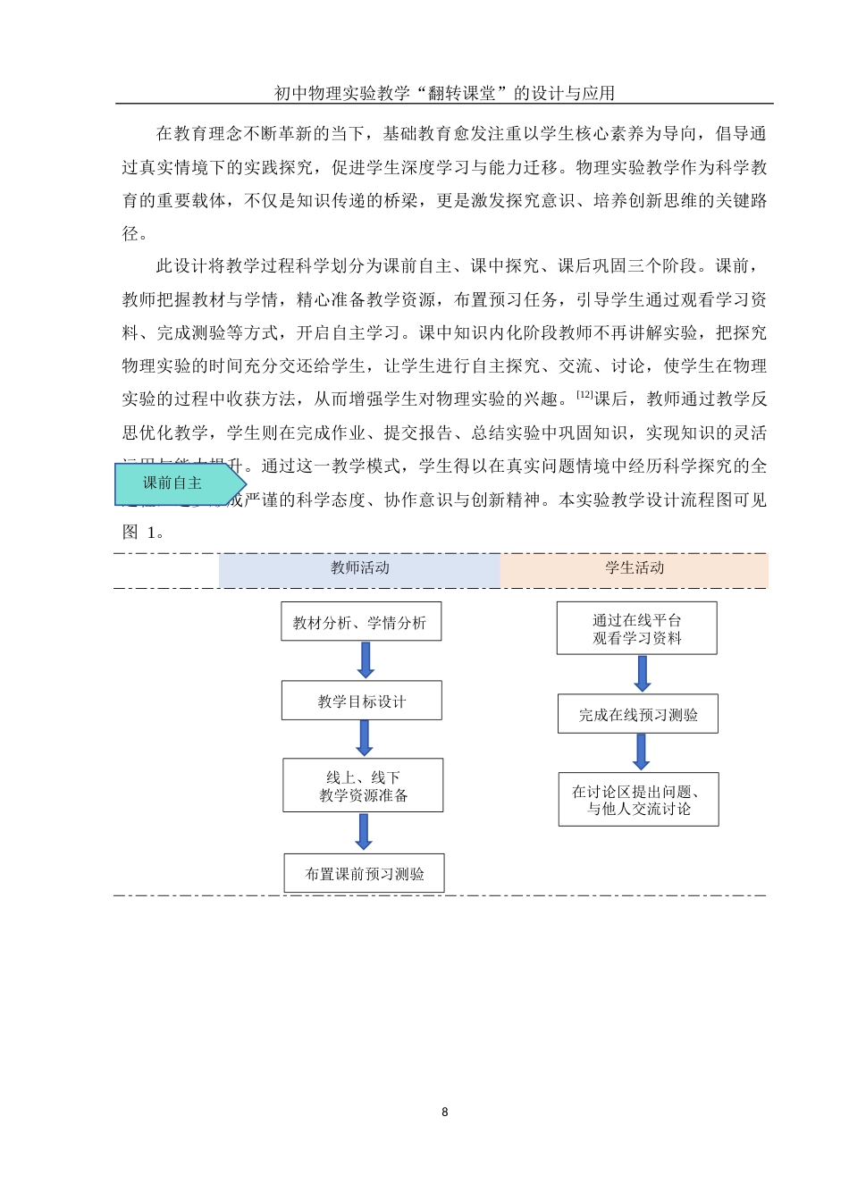 25年WH物理学 初中物理实验教学“翻转课堂”的设计与应用9.96-AI17.47终-约18781字符.docx_第9页