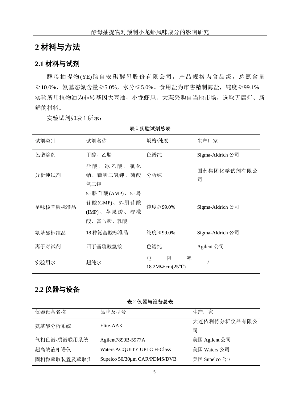 25年WH食品科学与工程 酵母抽提物对预制小龙虾风味成分的影响研究25.56-AI19.98终-约11435字符.docx_第7页