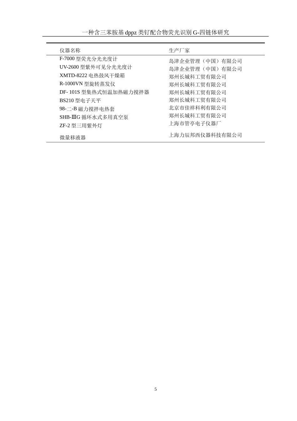 25年WH化学 一种含三苯胺基dppz类钌配合物荧光识别G-四链体研究18.54-AI12.35-约10848字符.doc_第5页
