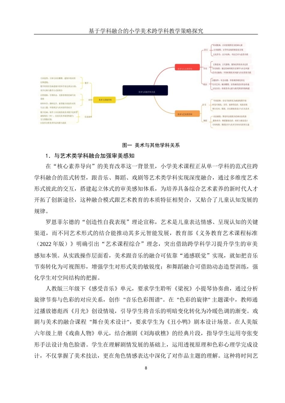 25年WH美术学 基于学科融合的小学美术跨学科教学策略探究6.27-AI26.9终-约11180字符.docx_第9页