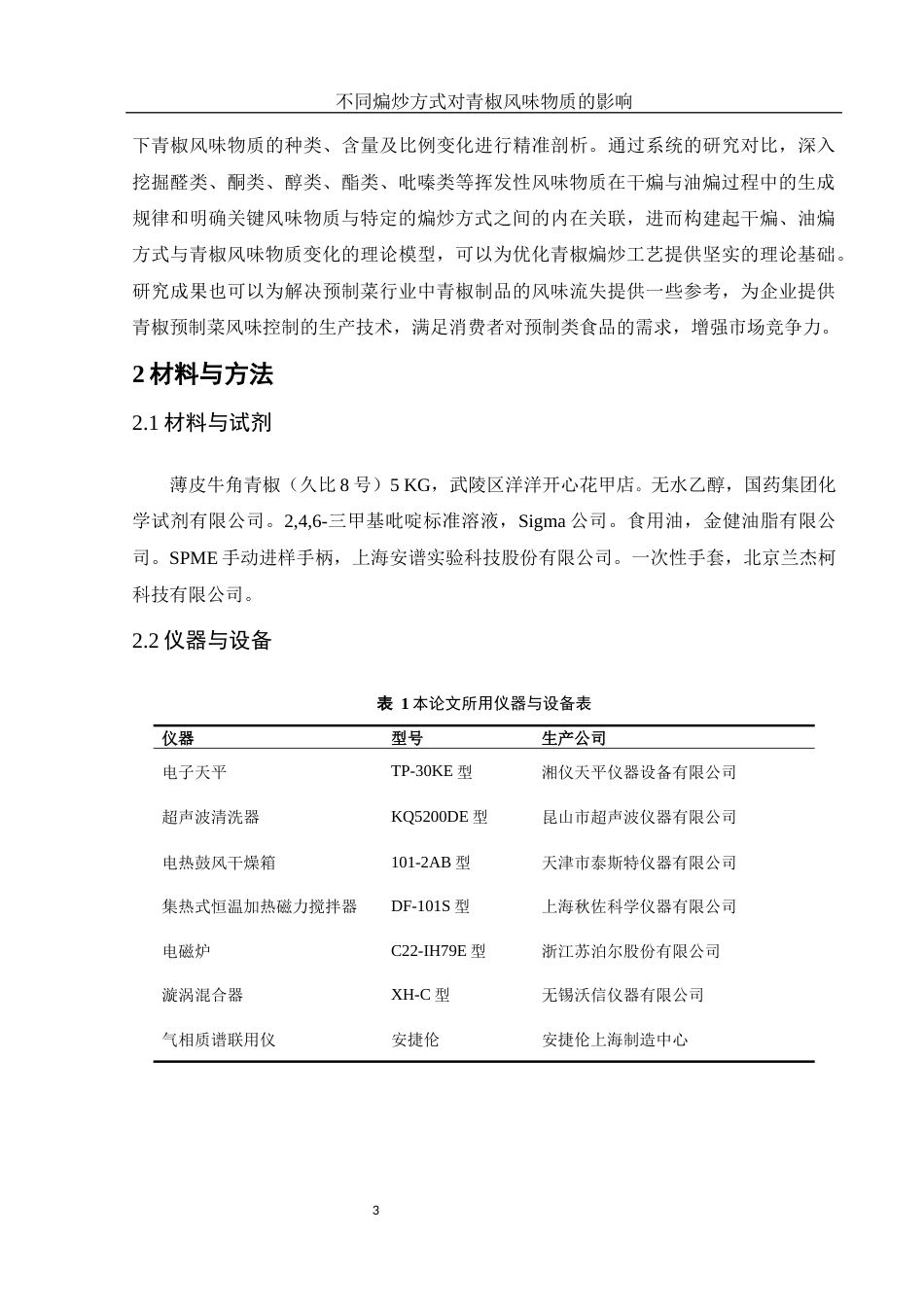 25年WH食品科学与工程 不同煸炒方式对青椒风味物质的影响9.03-AI38.57终-约10333字符.docx_第6页