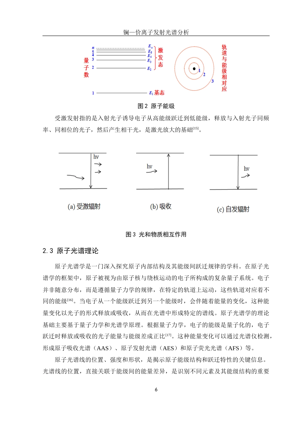 25年WH光电信息科学与工程 镧一价离子发射光谱分析5.89-AI14.43终-约12767字符.docx_第7页