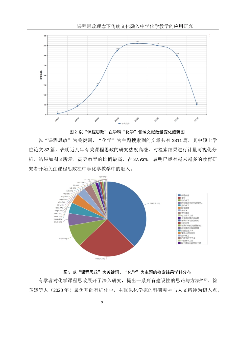25年WH化学 课程思政理念下传统文化融入中学化学教学的应用研究15.45-AI15.04终-约16574字符.docx_第9页