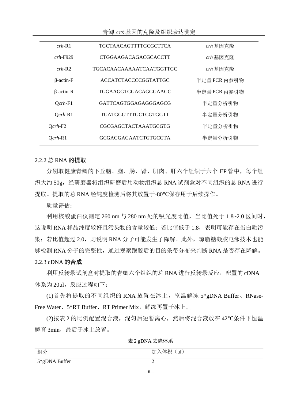 25年WH生物科学 青鲫crh基因的克隆和组织表达测定27.38-AI0.0终-约12616字符.docx_第8页