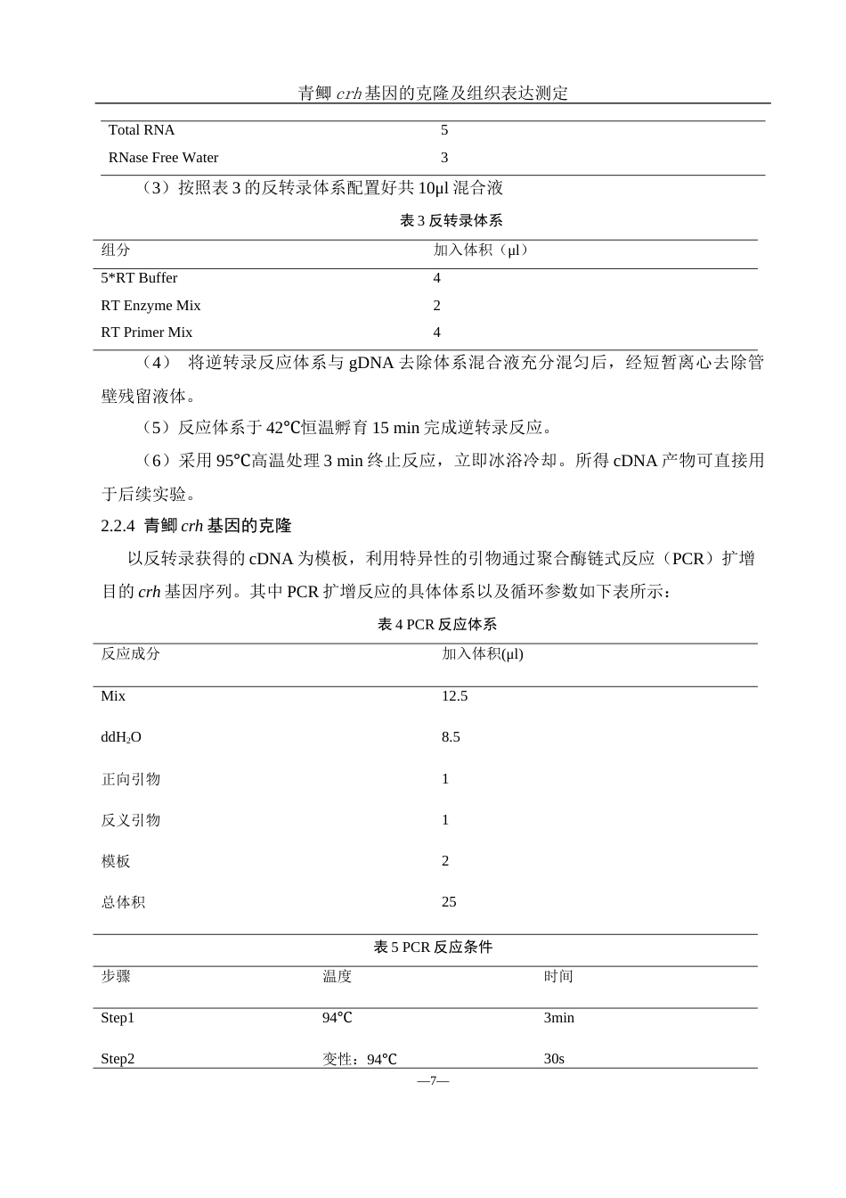 25年WH生物科学 青鲫crh基因的克隆和组织表达测定27.38-AI0.0终-约12616字符.docx_第9页