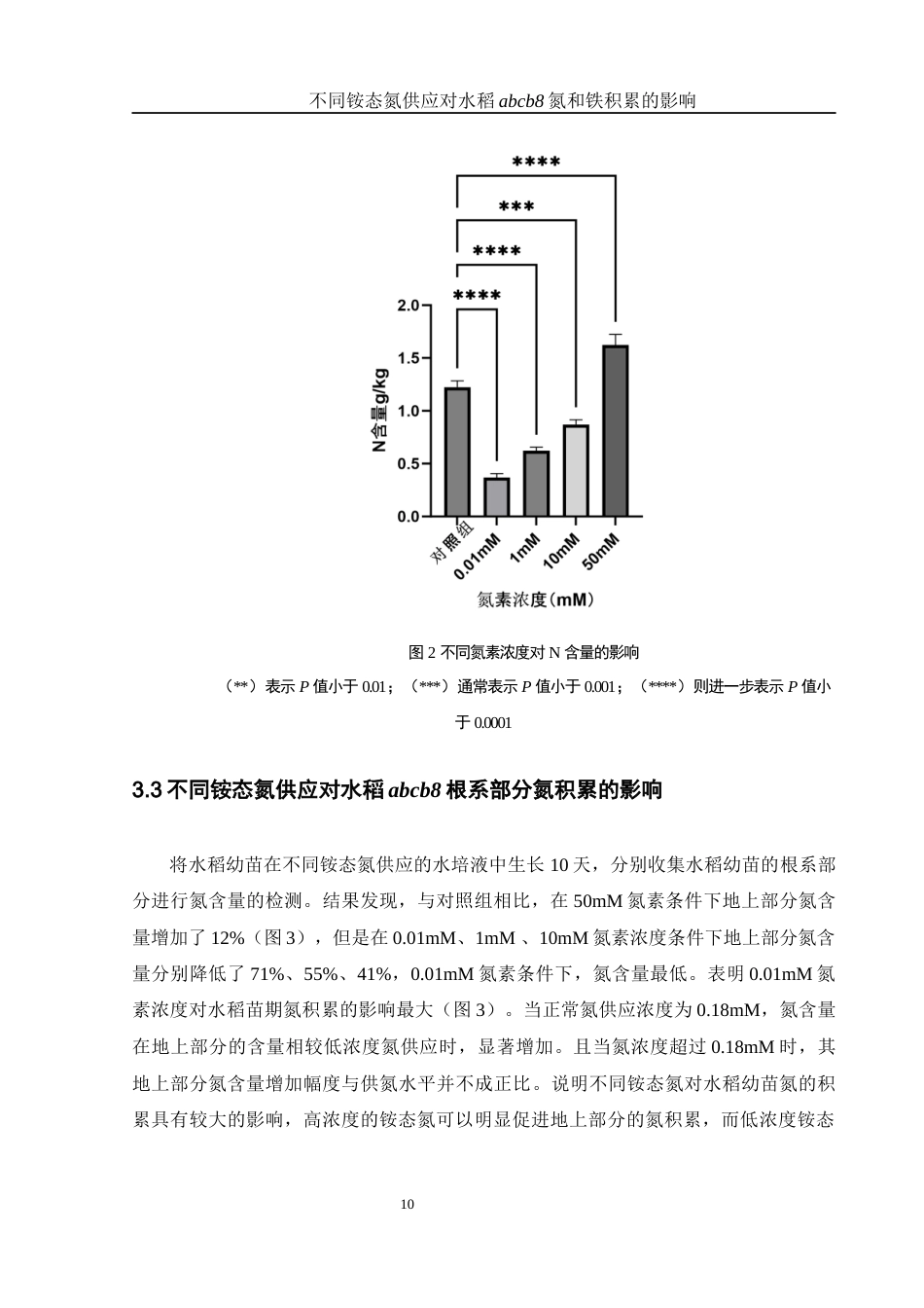 25年WH农学 不同铵态氮供应对水稻abcb8氮和铁积累的影响4.33-AI36.01终-约9932字符.docx_第9页