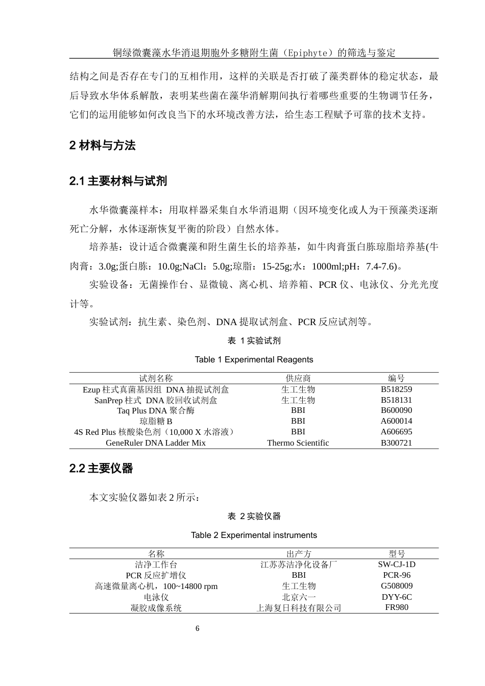 25年WH环境科学 铜绿微囊藻水华消退期胞外多糖附生菌（Epiphyte）的筛选与鉴定7.17-AI2.2终-约17100字符.docx_第8页