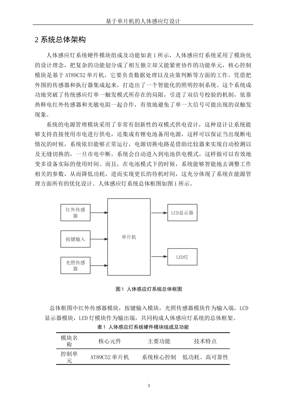 25年WH电子信息科学与技术 基于单片机的人体感应灯设计6.72-AI11.19终-约10267字符.docx_第4页