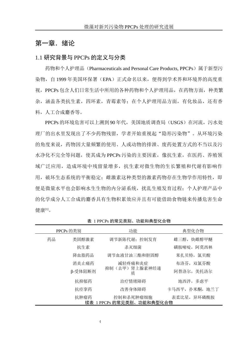 25年WH环境工程 微藻对新兴污染物PPCPs处理的研究进展14.93-AI4.67终-约18712字符.docx_第6页