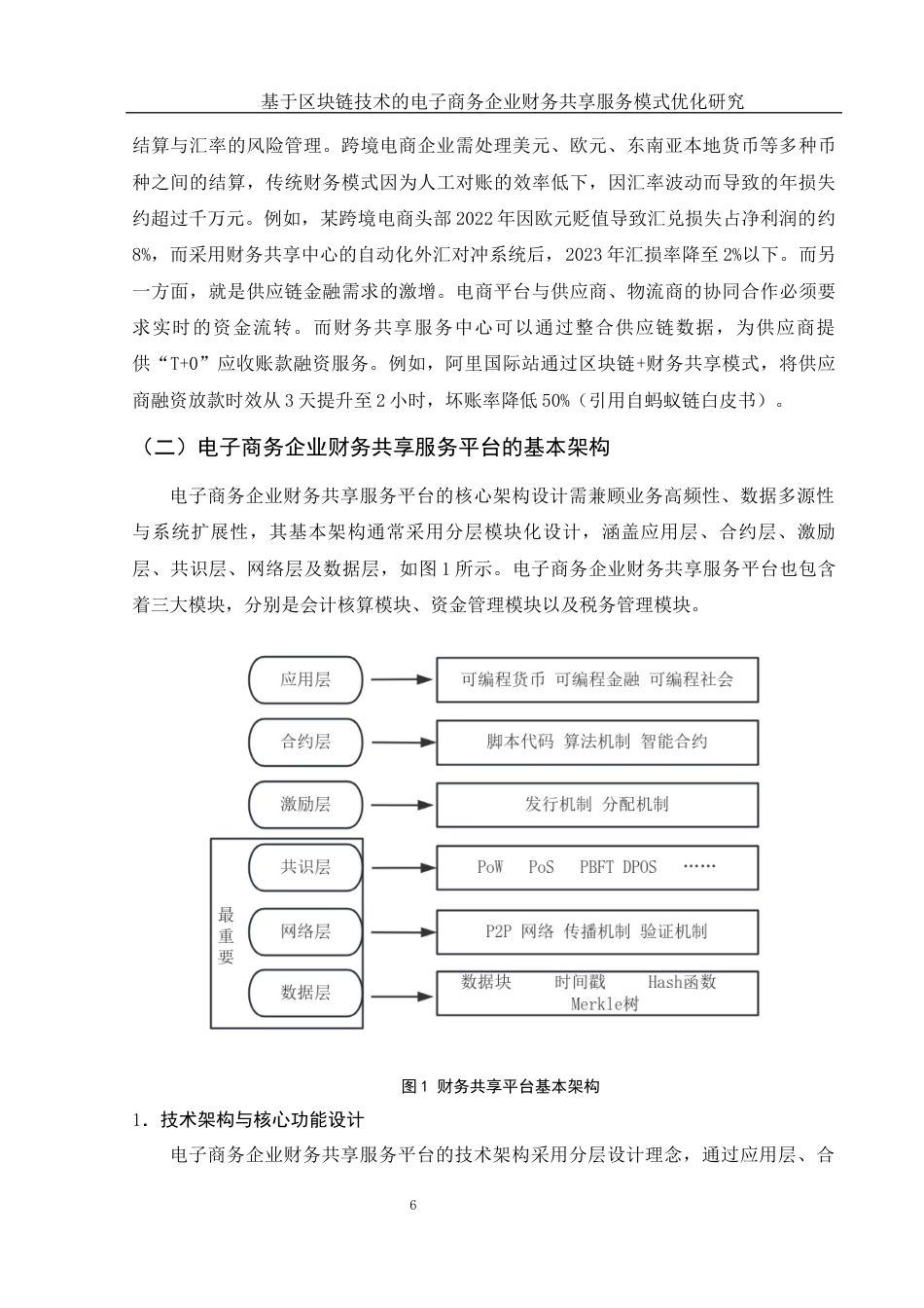 25年WH财务管理 基于区块链技术的电子商务企业财务共享服务模式优化研究12.06-AI22.27终-约13516字符.docx_第7页