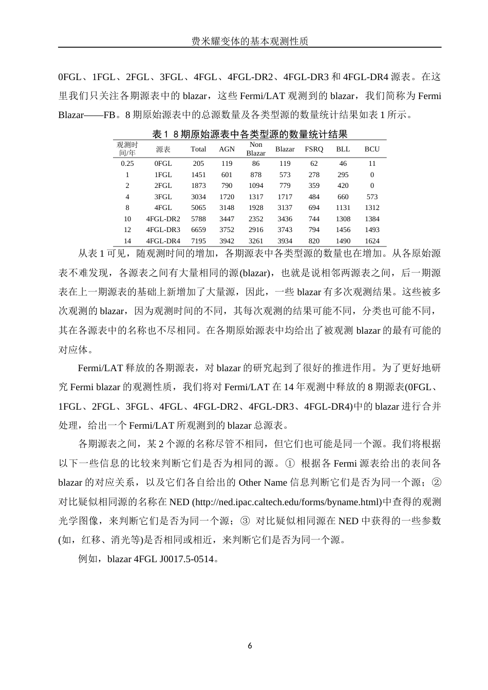 25年WH物理学 费米耀变体的基本观测性质2.04-AI3.37终-约20331字符.docx_第7页