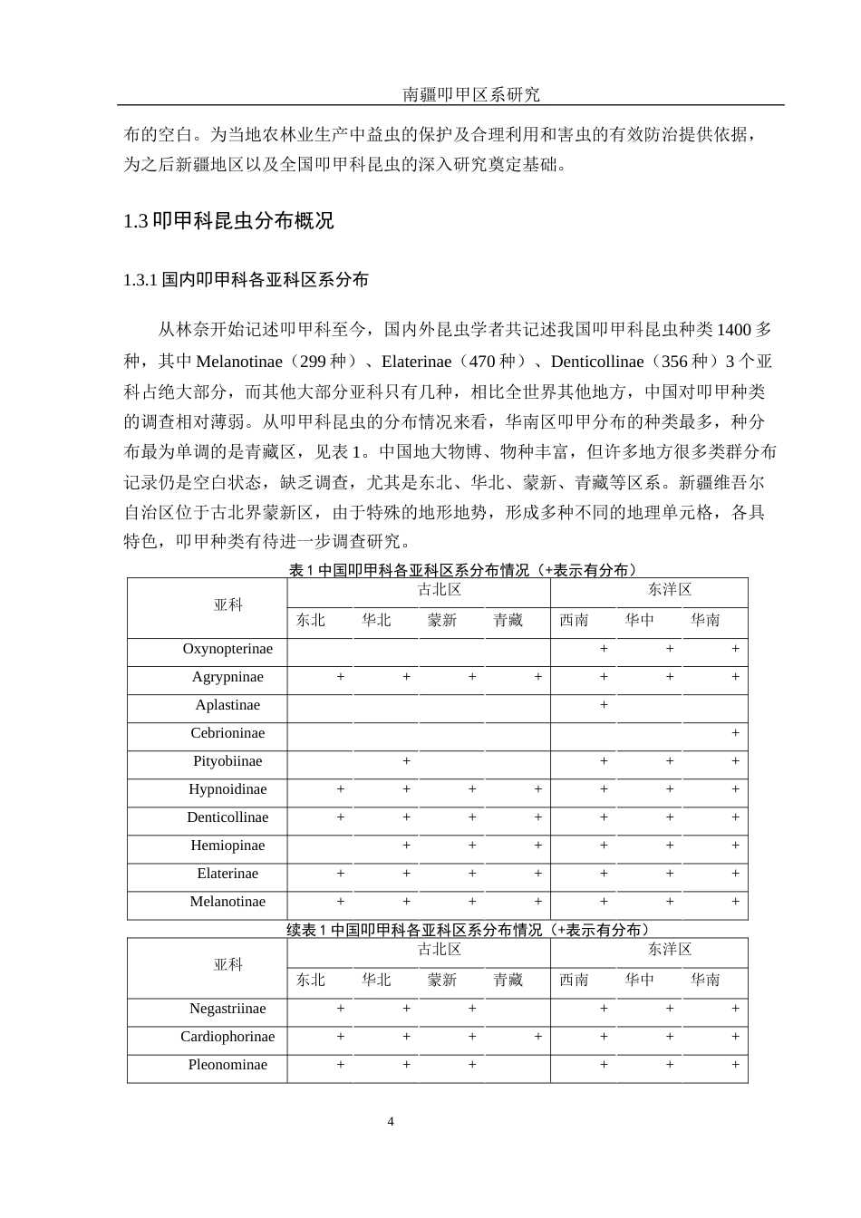 25年WH农学 南疆叩甲区系研究10.58-AI8.05终-约14296字符.docx_第5页