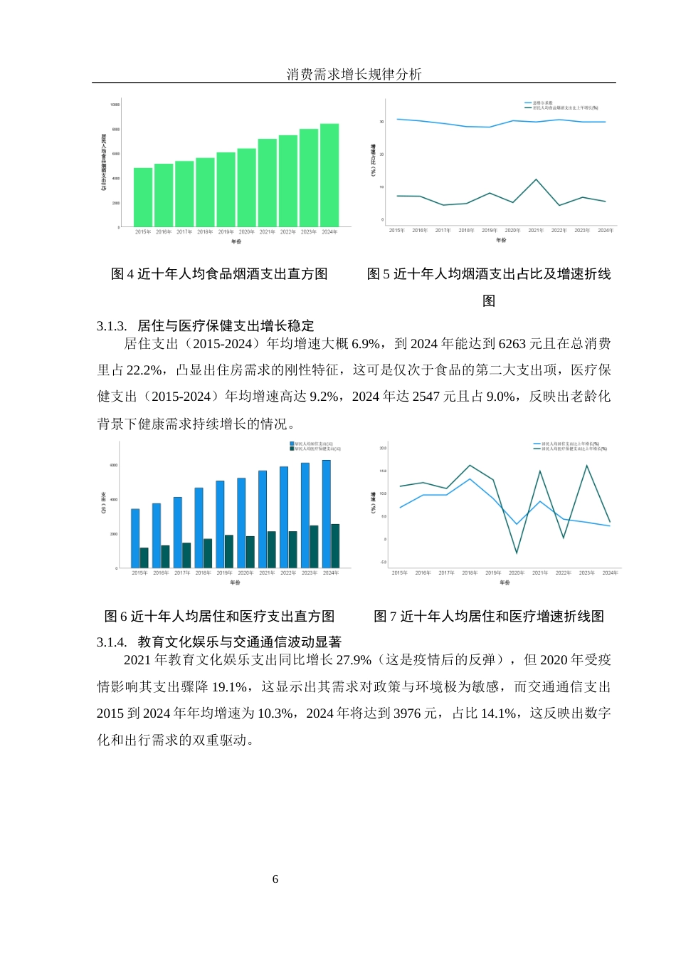25年WH应用统计学 消费需求增长规律分析13.3-AI1.1-约8420字符.docx_第7页