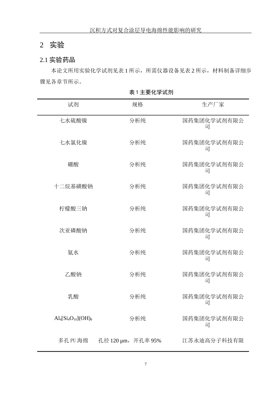 25年WH材料科学与工程 沉积方式对复合涂层导电海绵性能影响的研究12.56-AI7.82终-约10235字符.docx_第8页