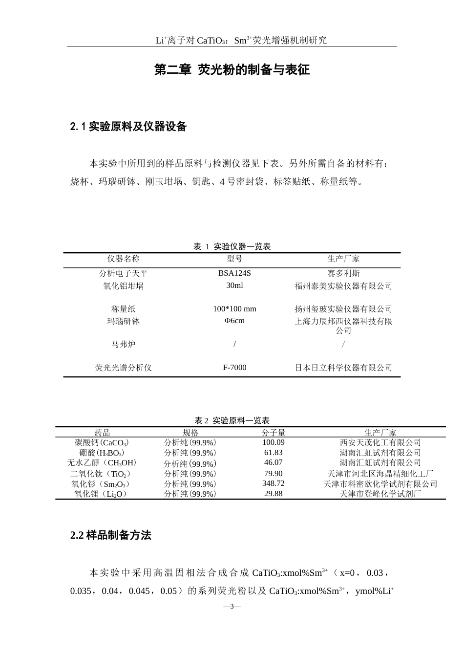 25年WH材料科学与工程 Li对荧光粉CaTiO3：Sm3荧光增强机制研究21.64-AI0.0终-约8706字符.docx_第7页