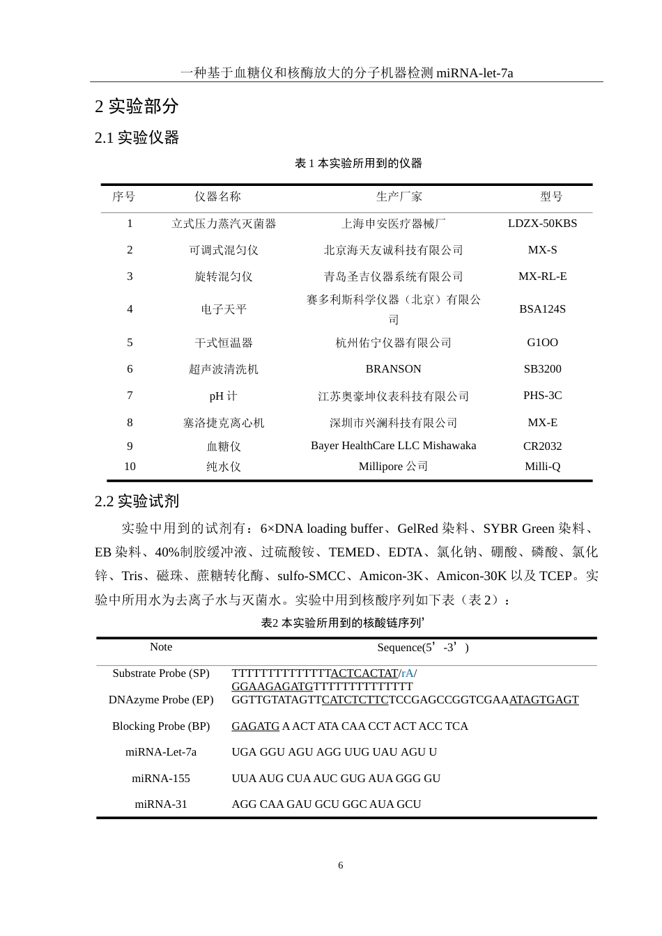25年WH化学 一种基于血糖仪和核酶放大的分子机器检测miRNA-let-7a16.23-AI2.61-约10327字符.doc_第6页