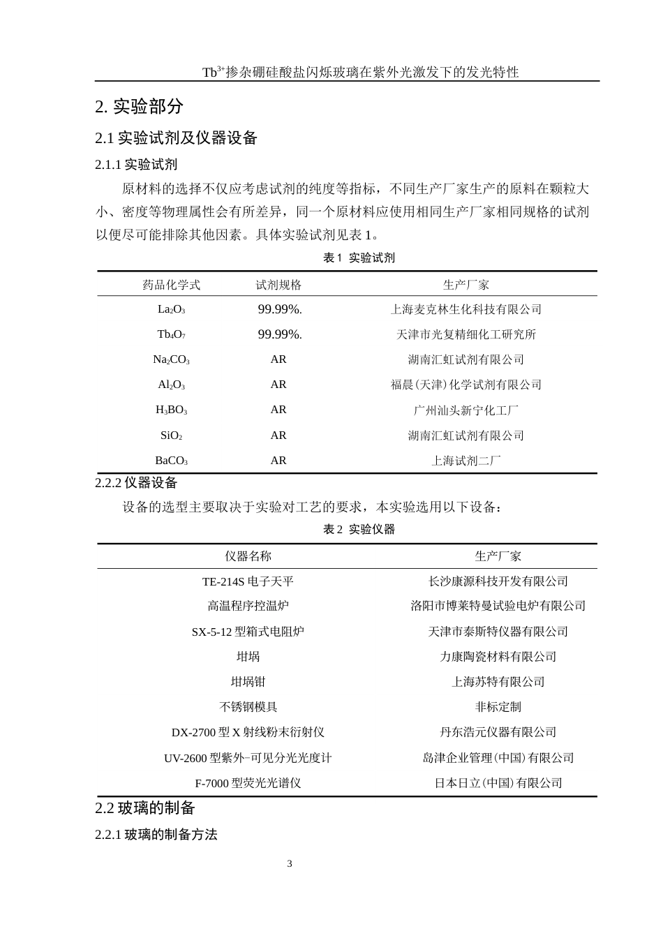 25年WH材料科学与工程 Tb3掺杂硼硅酸盐闪烁玻璃在紫外光激发下的发光特性12.71-AI24.72终-约9084字符.docx_第6页