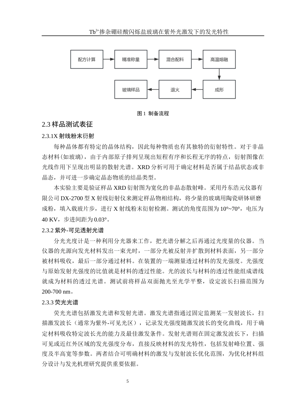 25年WH材料科学与工程 Tb3掺杂硼硅酸盐闪烁玻璃在紫外光激发下的发光特性12.71-AI24.72终-约9084字符.docx_第8页