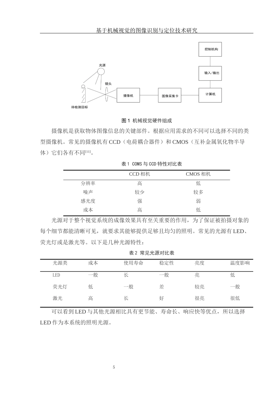 25年WH光电信息科学与工程 基于机械视觉的图像识别与定位技术研究11.69-AI8.66终-约12978字符.docx_第7页