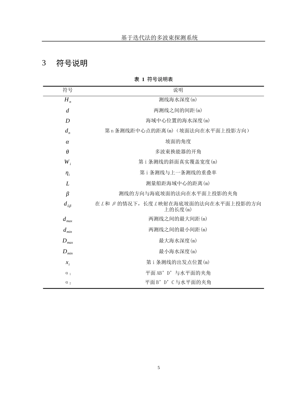 25年WH数学与应用数学 基于迭代法的多波束探测系统4.05-AI19.28终-约9790字符.docx_第6页