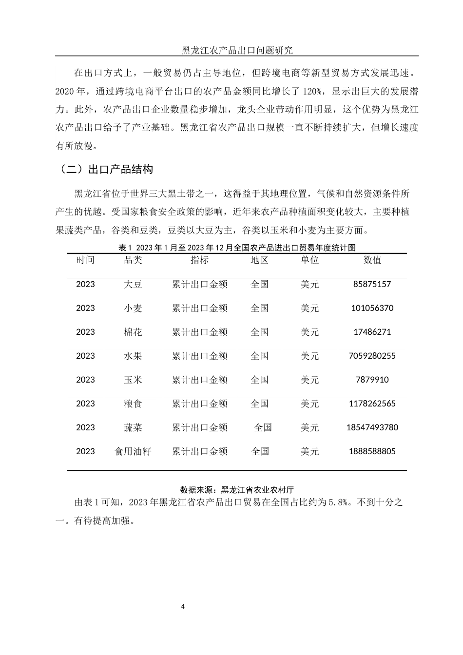 25年WH国际经济与贸易 黑龙江农产品出口问题研究11.96-AI0.92终-约10272字符.docx_第5页