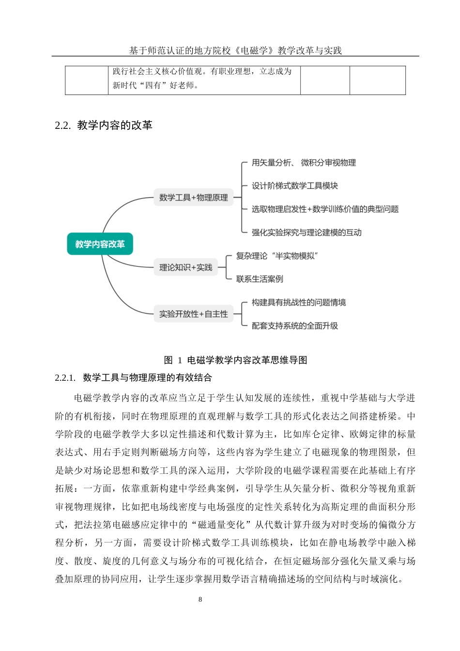 25年WH物理学 基于师范认证的地方院校《电磁学》教学改革与实践9.39-AI11.6终-约12684字符.docx_第7页