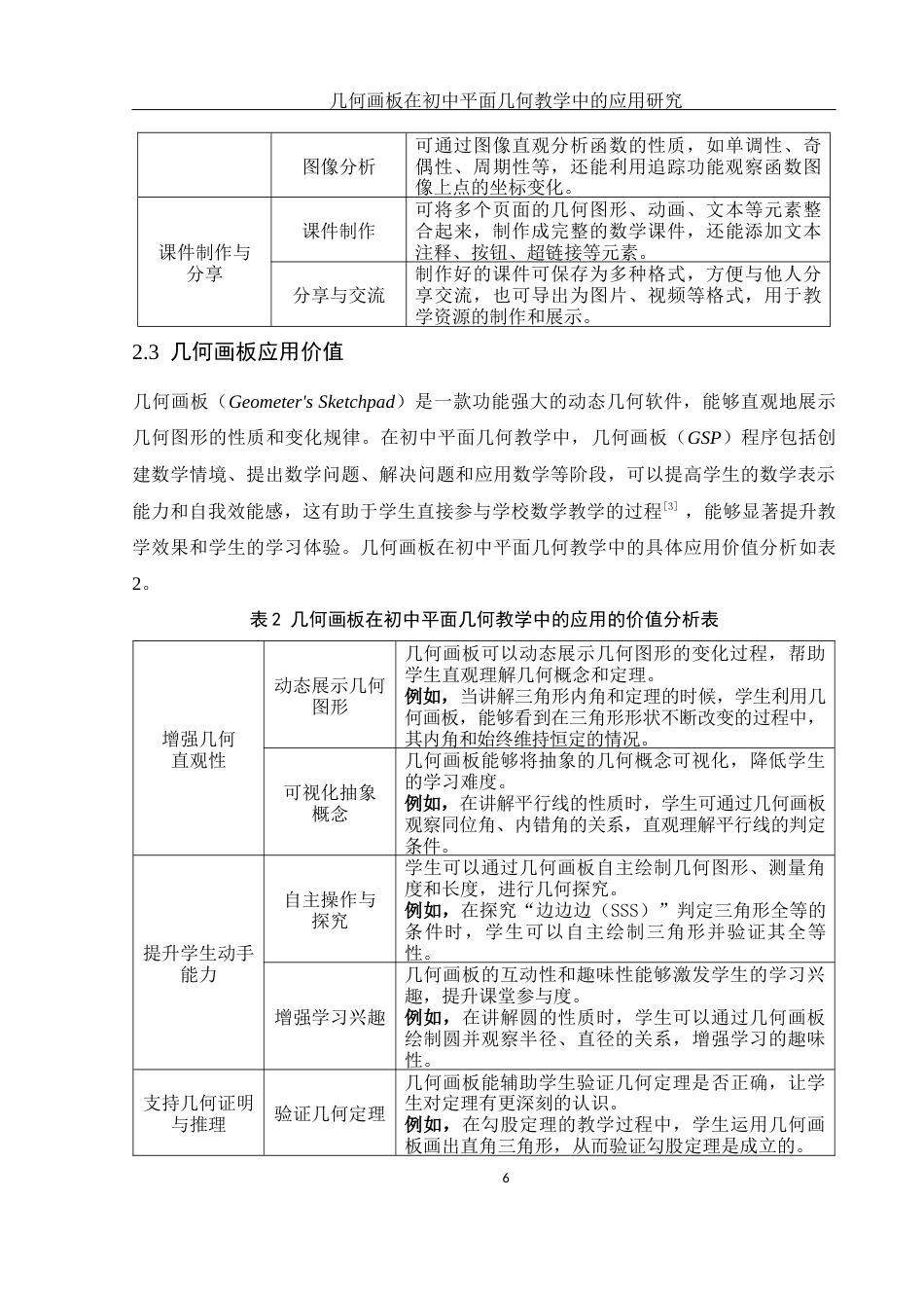 25年WH数学与应用数学 几何画板在初中平面几何教学中的应用研究26.4-AI14.5终-约10293字符.docx_第7页