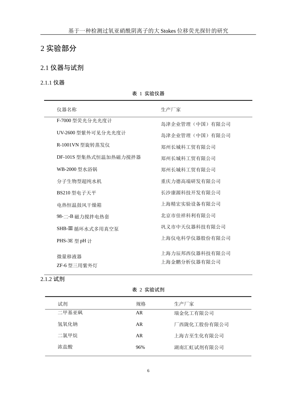 25年WH化学 一种检测过氧亚硝酰阴离子的大Stokes位移荧光探针9.06-AI0.0-约10036字符.doc_第6页