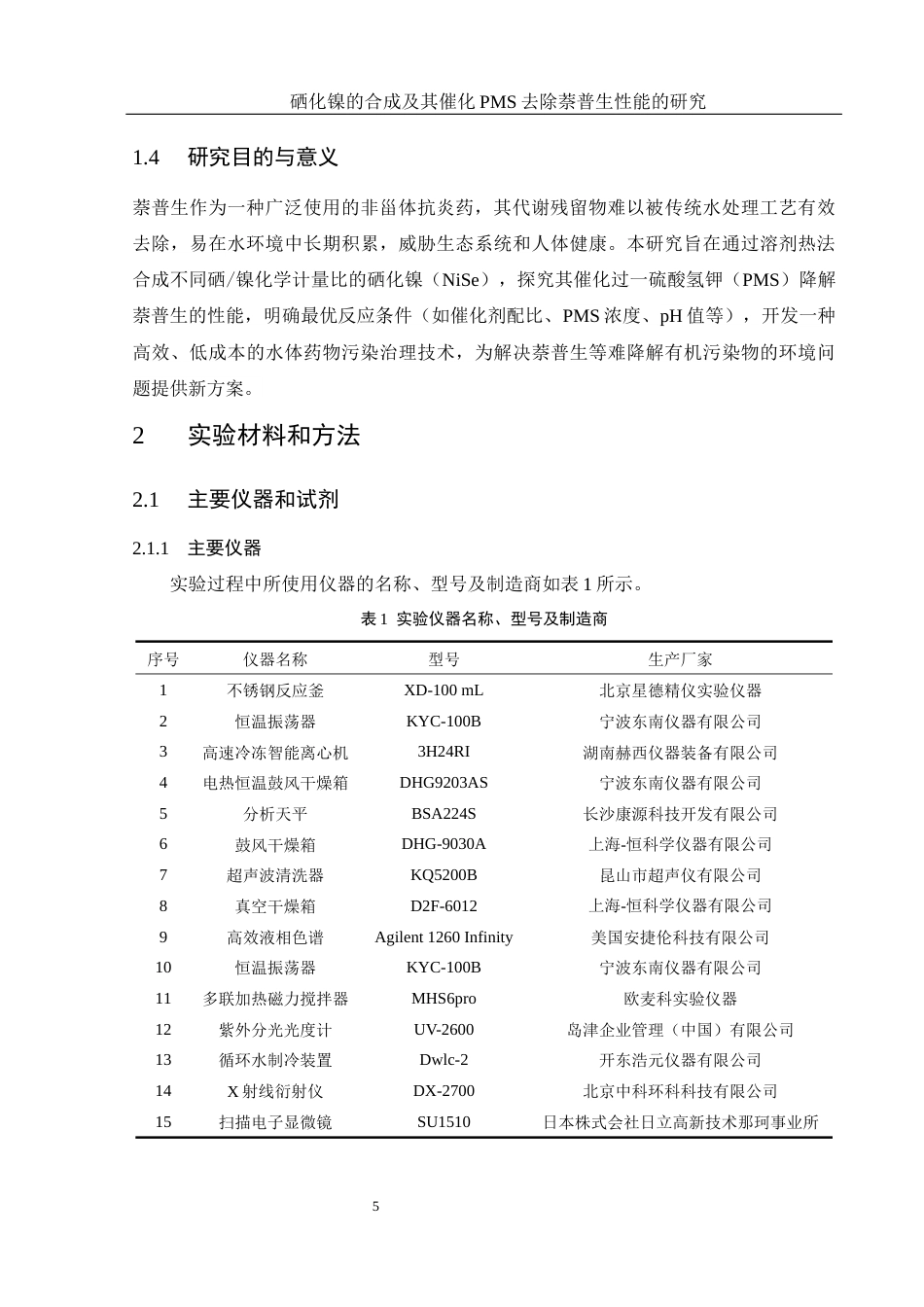 25年WH环境工程 NiSe的合成及催化PMS降解萘普生性能的研究10.98-AI26.34终-约8273字符.docx_第7页