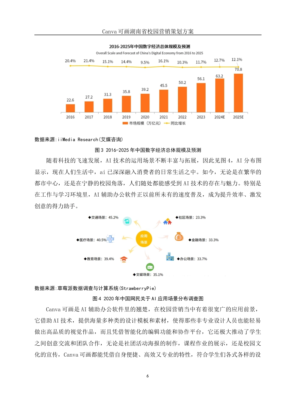 25年WH市场营销 Canva可画湖南省校园营销策划方案3.88-AI2.88终-约13078字符.docx_第7页