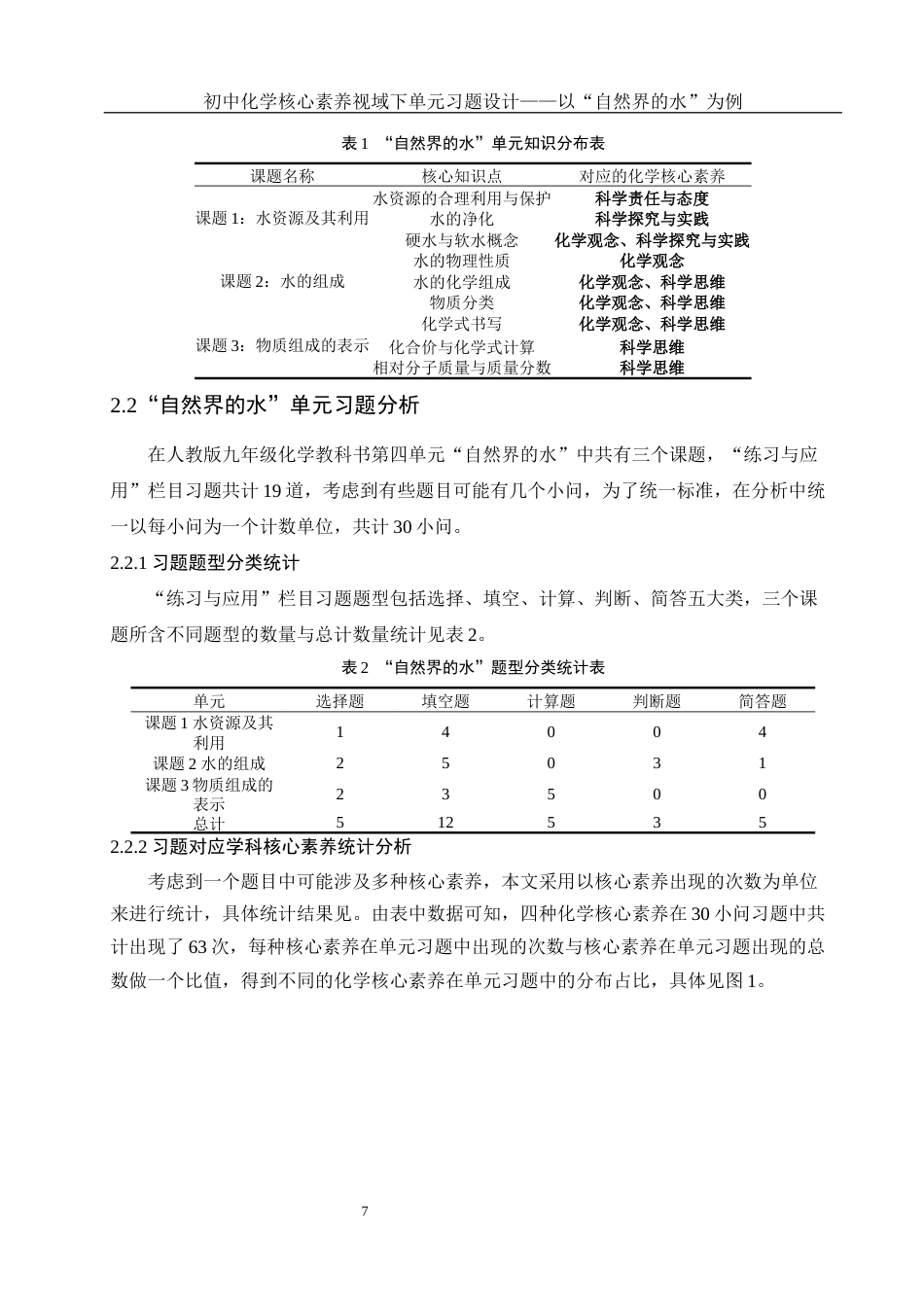 25年WH化学 初中化学核心素养视域下单元习题设计——以“自然界的水”为例8.67-AI11.07终-约11733字符.docx_第6页
