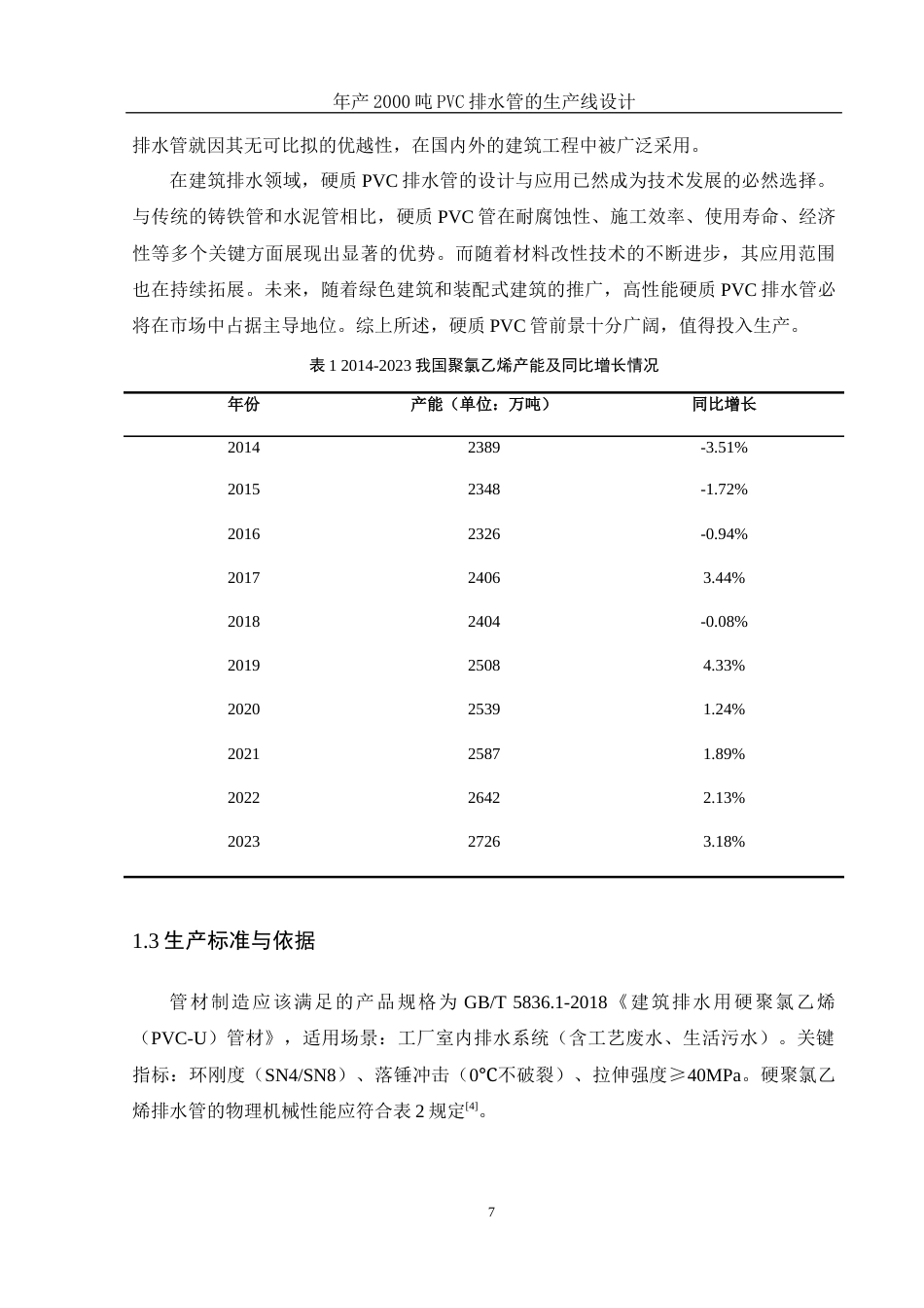 25年WH材料科学与工程 年产2000吨PVC排水管的生产线设计16.55-AI25.98终-约10968字符.docx_第6页