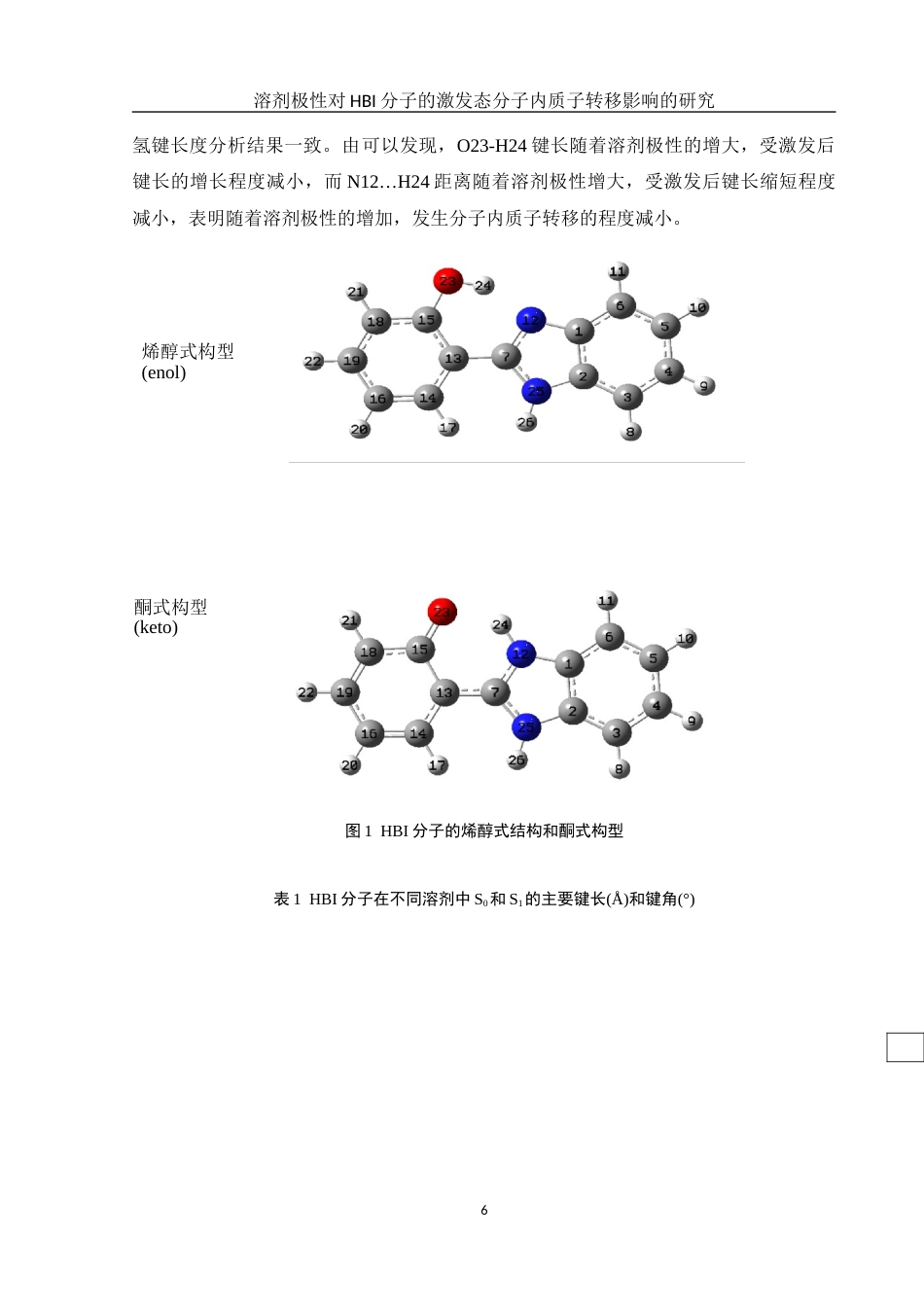 25年WH化学 溶剂极性对HBI分子的激发态分子内质子转移影响的研究18.86-AI19.53-约7871字符.docx_第6页