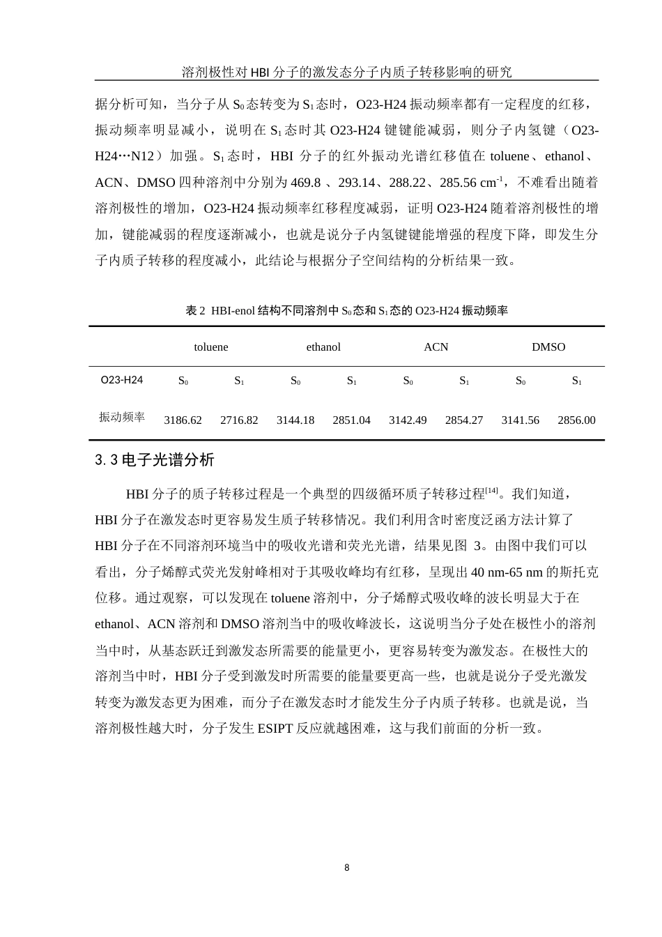 25年WH化学 溶剂极性对HBI分子的激发态分子内质子转移影响的研究18.86-AI19.53-约7871字符.docx_第8页