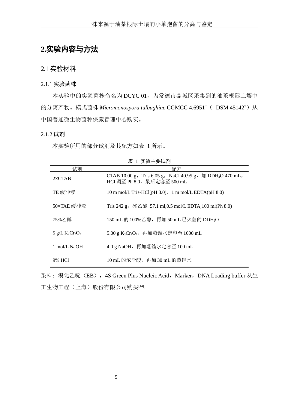 25年WH生物科学 一株来源于油茶根际土壤的小单孢菌的分离与鉴定20.19-AI11.95-约17160字符.docx_第6页