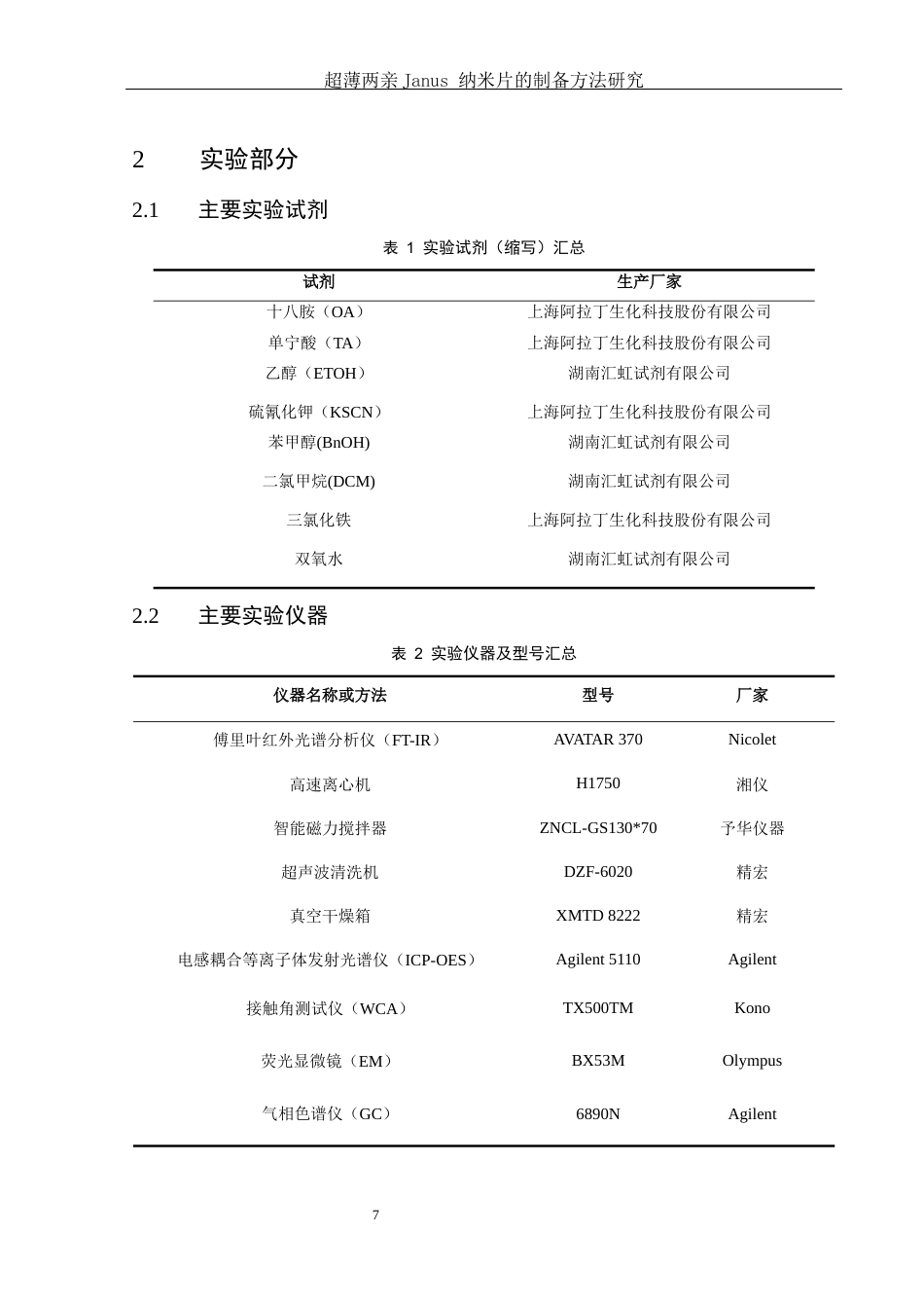 25年WH化学 超薄两亲Janus纳米片的制备方法研究10.62-AI20.32-约11671字符.docx_第8页