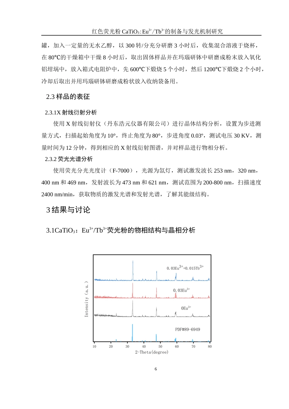 25年WH材料科学与工程 红色荧光粉CaTiO3：Eu3Tb3的制备与发光机制研究23.85-AI10.87-约9540字符.docx_第7页