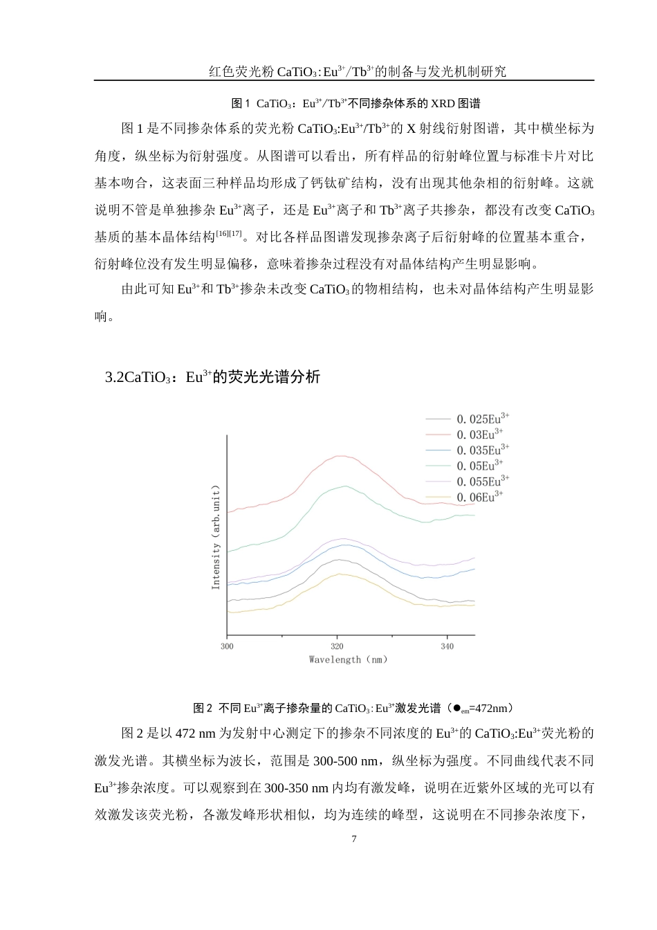 25年WH材料科学与工程 红色荧光粉CaTiO3：Eu3Tb3的制备与发光机制研究23.85-AI10.87-约9540字符.docx_第8页