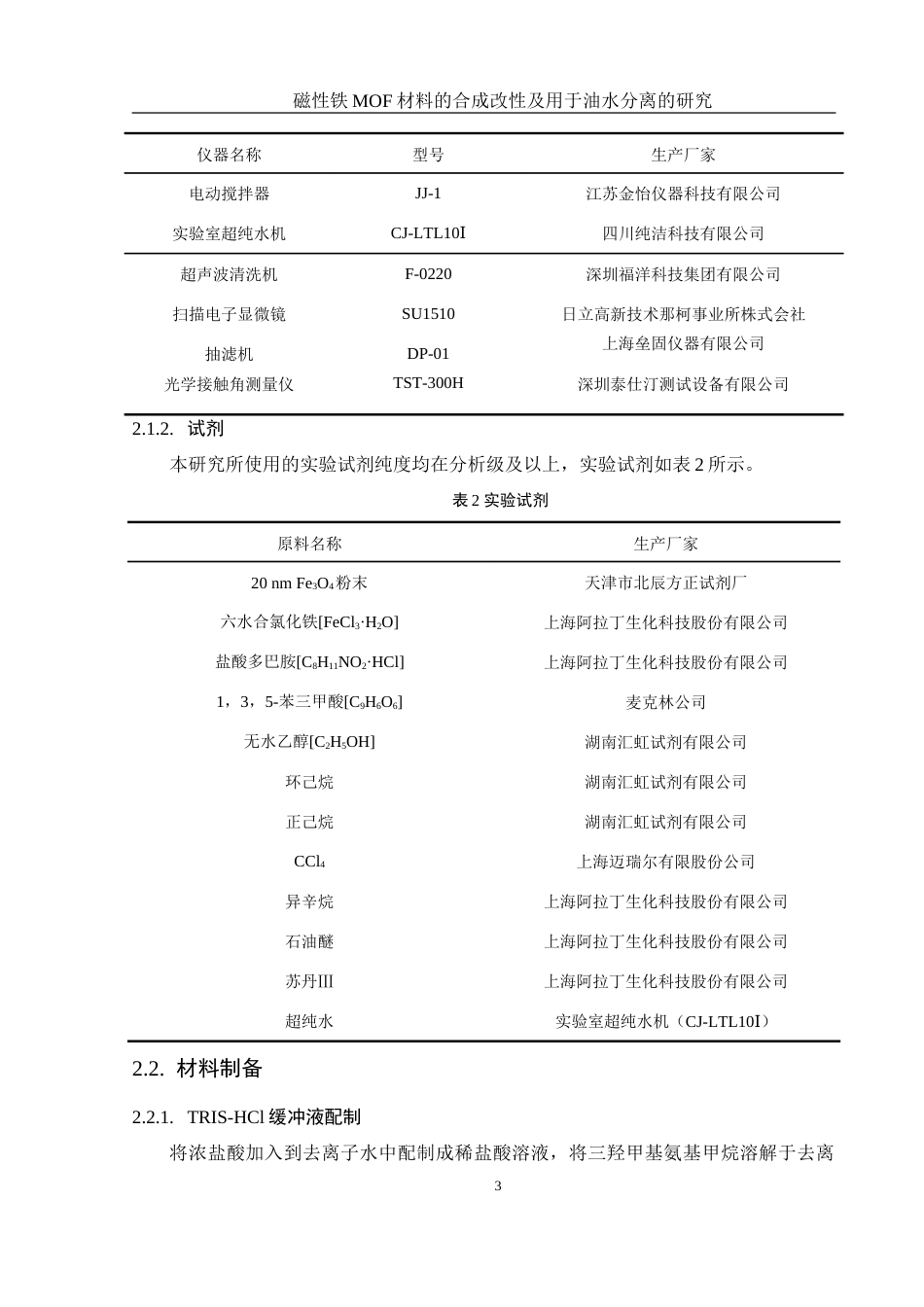 25年WH化学 磁性铁MOF材料的合成改性及用于油水分离的研究8.65-AI18.38-约13985字符.doc_第7页