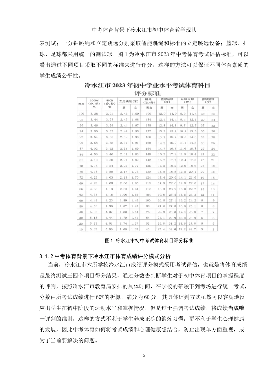 25年WH体育教育 中考体育背景下冷水江市初中体育教学现状研究18.59-AI4.02终-约12054字符.docx_第7页