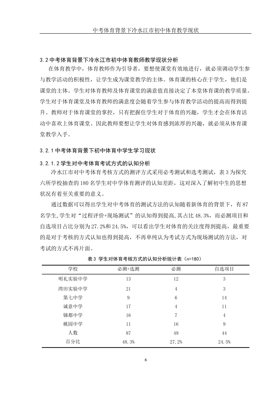 25年WH体育教育 中考体育背景下冷水江市初中体育教学现状研究18.59-AI4.02终-约12054字符.docx_第8页