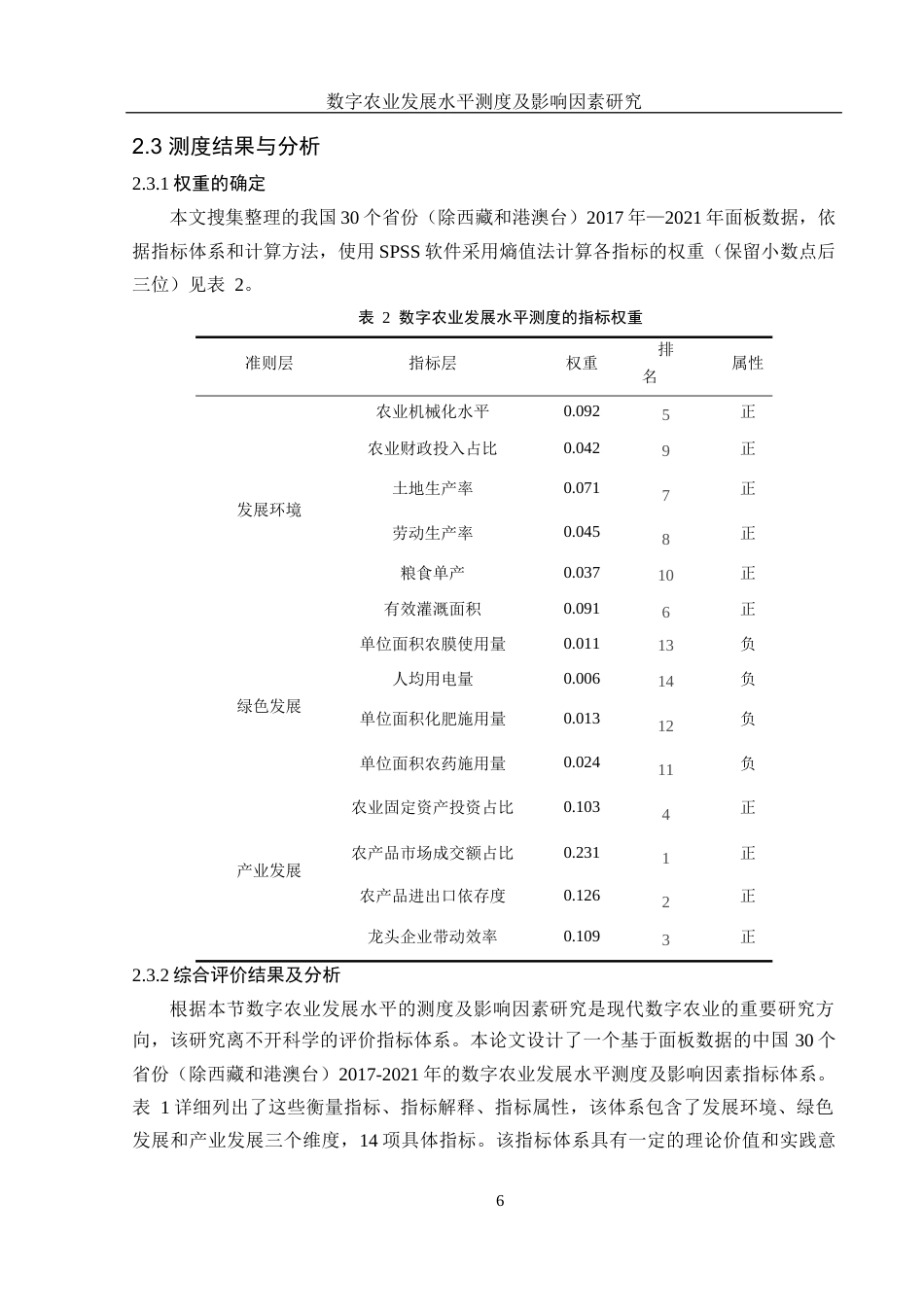 25年WH应用统计学 数字农业发展水平测度及影响因素研究12.21-AI19.86-约8644字符.docx_第7页